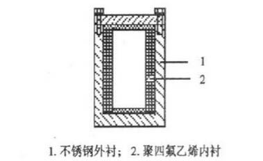 水熱反應釜簡易圖